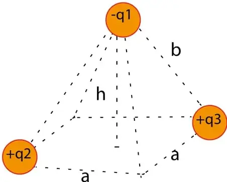 Figura 1 de Fisica 1° · Bgu 1 Fisica 2024 · 2024