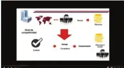 Figura 4 de Emprendimiento Y Gestion 3° · Bgu 3 Emprendimiento Y Gestion 2019 · 2019