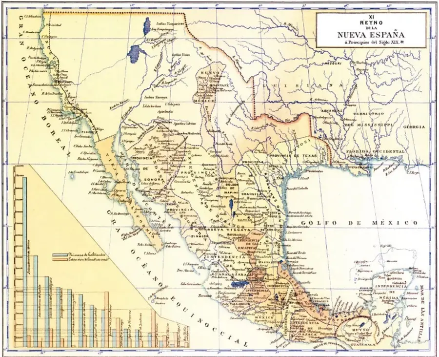 Mapa histórico titulado 'Reyno de la Nueva España a principios del siglo XIX', que muestra el territorio del virreinato con sus provincias (Nueva Galicia, Provincias Internas, Texas, Louisiana, etc.), el Golfo de México, el Océano Pacífico y regiones circundantes como California y Centroamérica. Incluye un diagrama de barras en la esquina inferior izquierda. Proviene de la obra de Vicente Riva Palacio, 1882.