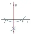 Figura 9 de Matematica 6° · Egb 6 Matematica 2025 · 2025