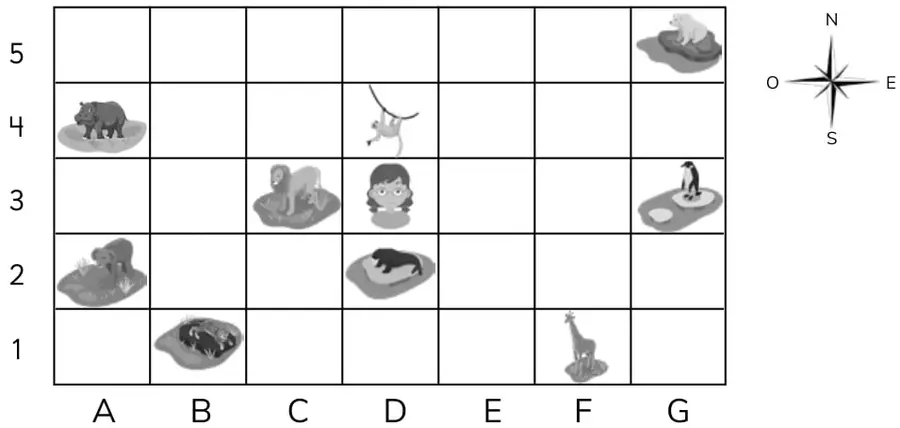Cuadrícula de 5 filas y 7 columnas con animales y Ema ubicados en distintas casillas.