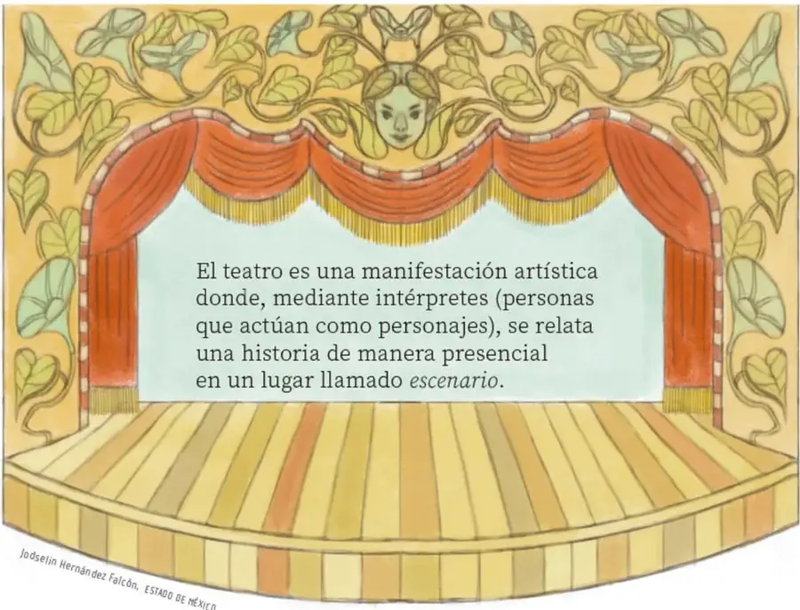 Ilustración de un escenario teatral con cortinas rojas y doradas, telón levantado y decoración vegetal con un rostro en la parte alta; el texto de definición aparece sobre el telón. Crédito: Jodselin Hernández Falcón, Estado de México.