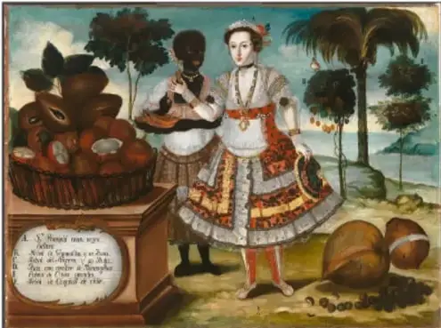 Pintura de castas colonial: una mujer española ricamente vestida con joyas y falda amplia sostiene un abanico; detrás, un hombre afrodescendiente con ropa sencilla. A la izquierda, una cesta con frutas y un cartel con texto; a la derecha, cocos y un paisaje con palmeras. Representa la jerarquía social y étnica de la Nueva España.