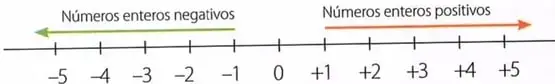Figura 2 de Matematica 8° · Egb 8 Matematica 2025 · 2025