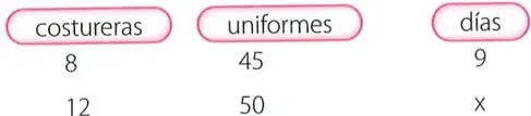 Figura 5 de Matematica 7° · 2025
