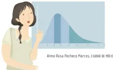 Ilustración de una estudiante junto a una gráfica de distribución en forma de campana (curva normal), con crédito 'Alma Rosa Pacheco Marcos, CIUDAD DE MÉXICO'.