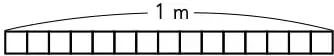 Cinta horizontal de 1 m dividida en 15 partes iguales.