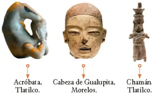 Escultura de un acróbata de Tlatilco.