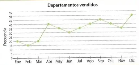 Figura 2 de Matematica 8° · Egb 8 Matematica 2025 · 2025