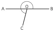 Recta horizontal con puntos A y B, punto O en el centro y rayo OC hacia abajo; se marca el ángulo AOC.