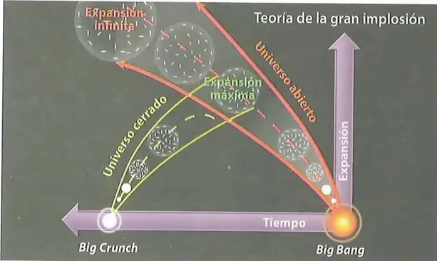 Figura 2 de Ciencias Naturales 10° · 2025