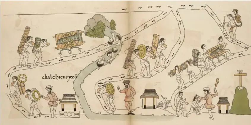 Ilustración colonial que muestra a indígenas cargando mercancías y trabajando en un camino, con la leyenda 'chalchicueyecan'.