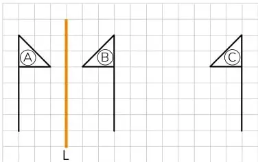 Cuadrícula con eje L vertical y tres triángulos rectángulos Ⓐ, Ⓑ y Ⓒ alineados horizontalmente.