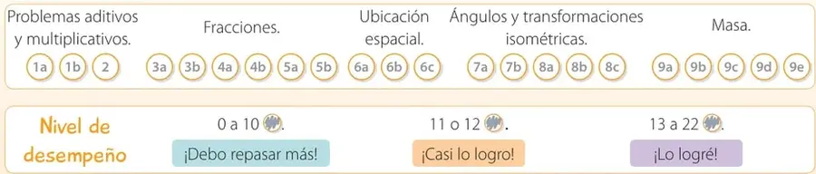 Figura 6 de Matemática – Tercero Básico | Texto del Estudiante MINEDUC – Descargar PDF · 2019