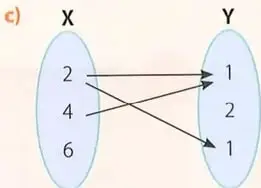 Figura 3 de Matematica 8° · Egb 8 Matematica 2025 · 2025