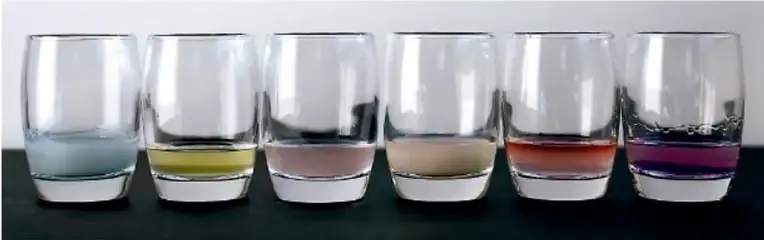 Fotografía de 6 vasos con líquidos de colores claro, amarillo, rosado, amarillo, naranja y violeta tras añadir el indicador de col morada.