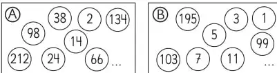 Recuadro con dos grupos de números: Grupo A con 38, 2, 134, 98, 14, 212, 24, 66; Grupo B con 195, 3, 1, 5, 99, 103, 7, 11.