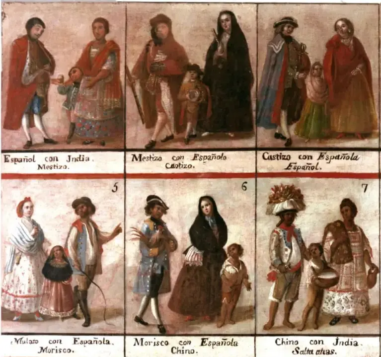 Lámina de castas coloniales mexicanas con seis recuadros numerados que muestran cruces étnicos y su descendencia: Español con India (Mestizo), Mestiza con Español (Castizo), Castizo con Española (Español), Mulato con Española (Morisco), Morisco con Española (Chino), Chino con India (Salta atrás). Es un documento histórico sobre el sistema de castas del virreinato.