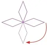 Figura 5 de Matemática – Tercero Básico | Texto del Estudiante MINEDUC – Descargar PDF · 2019