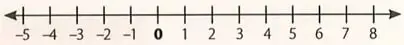 Figura 6 de Matematica 8° · Egb 8 Matematica 2025 · 2025