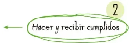 Óvalo manuscrito con el texto 'Pedir apoyo o sugerencias' con flecha hacia el diálogo de Julián.