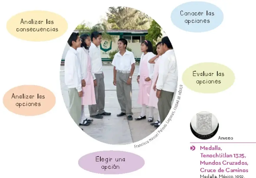 Fotografía circular de estudiantes de primaria conversando en el patio escolar, rodeada de burbujas con las etapas de la toma de decisiones.
