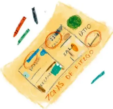 Croquis infantil dibujado con crayones que señala zonas de riesgo de la casa (patio, sala, cocina); obra de Mariana Haide Calderón Cifuentes, Ciudad de México