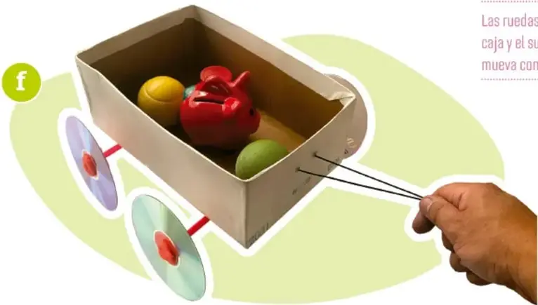 Caja de cartón con ruedas de CD que contiene frutas (limón, manzana roja y pera); una mano jala un cordón atado al frente para desplazarla.