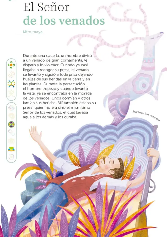 Figura 1 de Múltiples lenguajes.   Libro de Educación Primaria Grado 6°  Ciclo Escolar 2025 - 2026