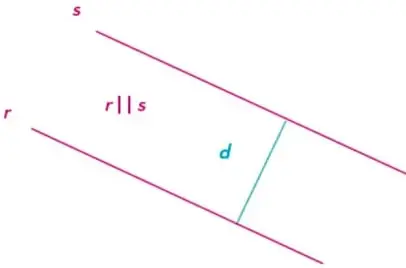 Esquema de dos rectas paralelas r y s con un segmento perpendicular d que las une.