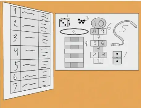 Ilustración sobre fondo naranja: un pliego de rotafolio doblado con una lista numerada del 1 al 7 y, a su lado, materiales de juegos: dado, fichas, tally (conteo), cuerda con número, tablero tipo serpientes y escaleras y un dominó, con los números 1 a 7 señalados. Crédito: Óscar Felipe Arellano Vals, GUERRERO.