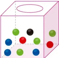 Ilustración de una urna cúbica transparente con bolas de colores: rojas, azules, verdes y una negra, que representa el experimento aleatorio.