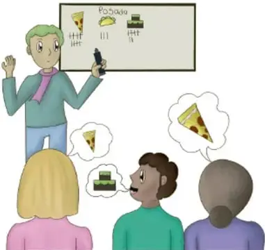 Ilustración de un grupo en el que una persona frente a un pizarrón con papeletas de votación (pastel, pizza) decide una actividad mientras otros reflexionan con ideas sobre comida.