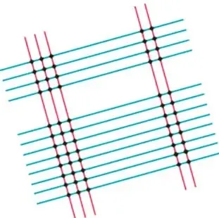 Dibujo de las líneas rojas y azules cruzadas con todos los puntos de intersección marcados con negritos.