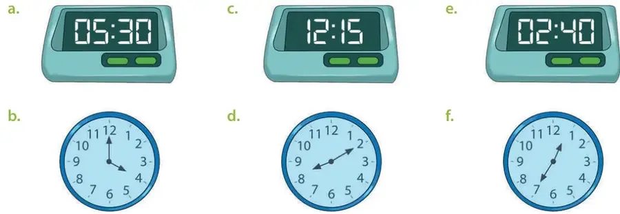Tres relojes digitales en blanco (a, c, e) y tres relojes análogos en blanco (b, d, f) para dibujar las agujas.
