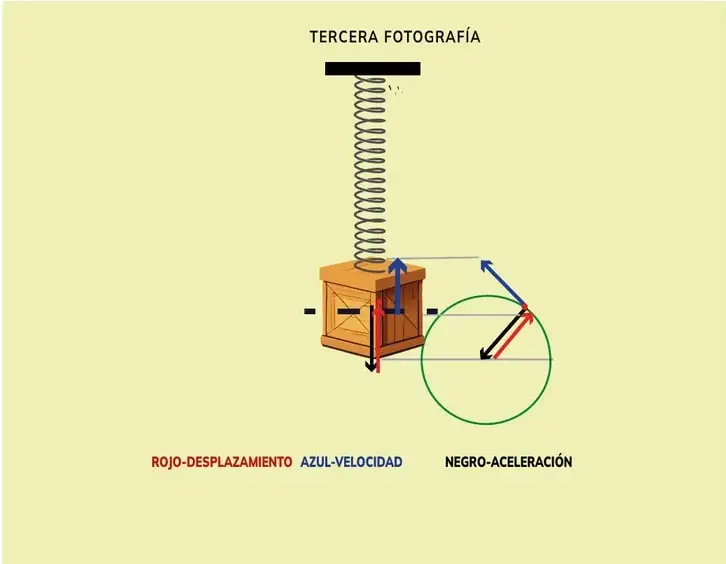 Figura 2 de Fisica 1° · Bgu 1 Fisica 2024 · 2024