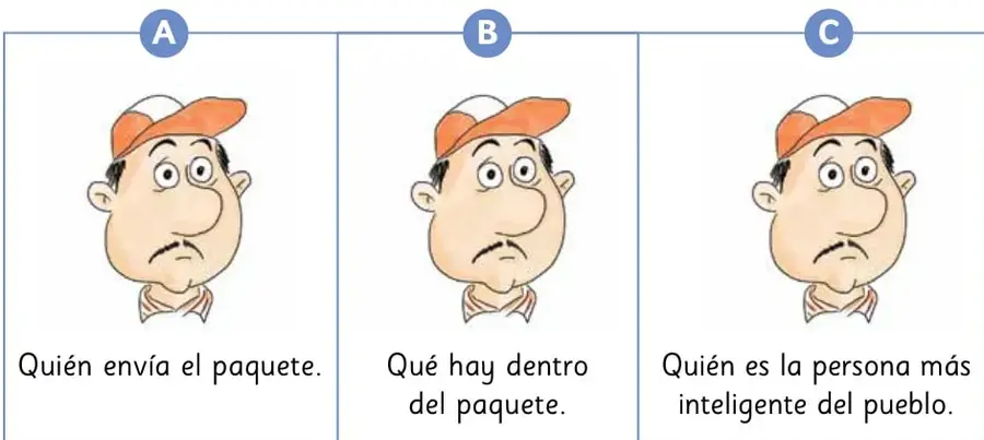 Figura 1 de Lenguaje y Comunicación – Primero Básico | Texto del Estudiante MINEDUC – Descargar PDF · 2024