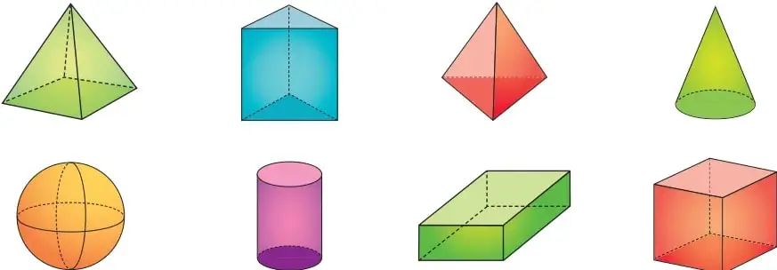 Figura 1 de Matemática – Tercero Básico | Texto del Estudiante MINEDUC – Descargar PDF · 2019