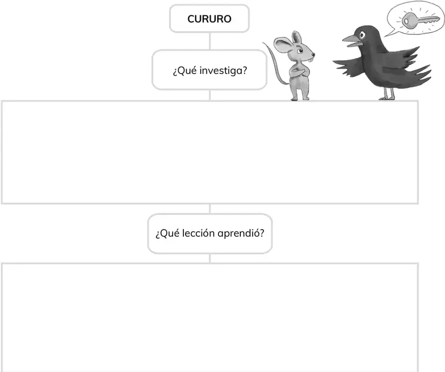Líneas en blanco para escribir el título, inicio, desarrollo, final y moraleja de la fábula.