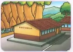 Tres imágenes que muestran una escuela junto a una ladera, una escuela cercana a un río y una escuela ubicada en una zona urbana.