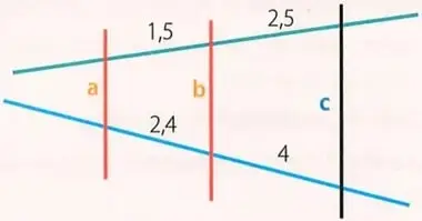 Figura 8 de Matematica 8° · Egb 8 Matematica 2025 · 2025