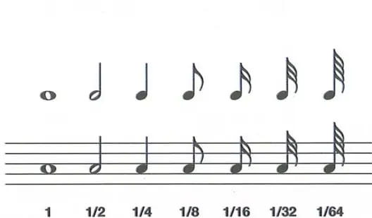 Imagen decorativa de un perfil humano formado por ondas y elementos relacionados con el sonido y la música.