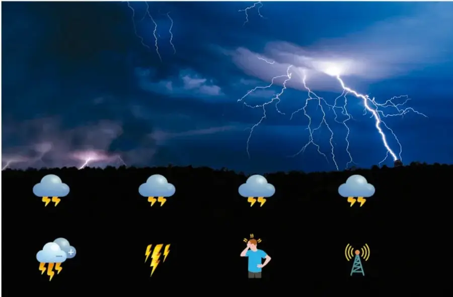 Fotografía de una tormenta eléctrica con múltiples rayos sobre un cielo oscuro; debajo, una franja con íconos de nubes con rayos, un rayo amarillo, una persona y una antena de telecomunicaciones.