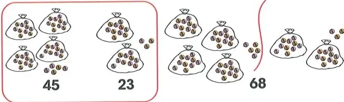 Tabla que organiza la situación, los datos, la pregunta y la operación necesaria para resolver el problema de los helados.