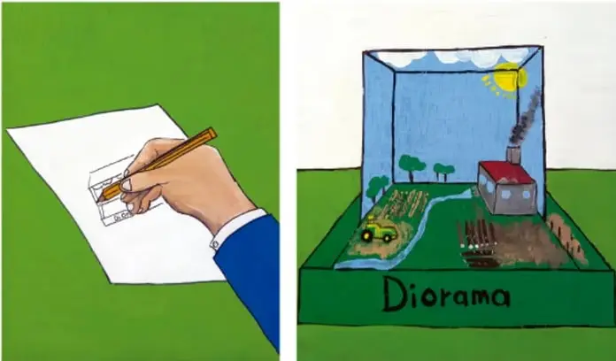 Mano dibujando el boceto de un diorama sobre una hoja blanca.