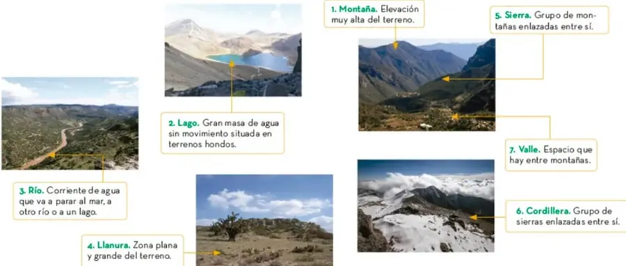Fotografía de una montaña con un lago de alta montaña.