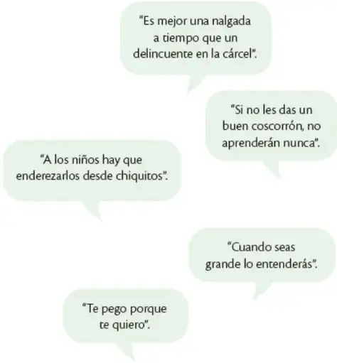 Cinco globos de diálogo con frases que normalizan el maltrato: 'Es mejor una nalgada a tiempo que un delincuente en la cárcel', 'Si no les das un buen coscorrón, no aprenderán nunca', 'A los niños hay que enderezarlos desde chiquitos', 'Cuando seas grande lo entenderás', 'Te pego porque te quiero'.
