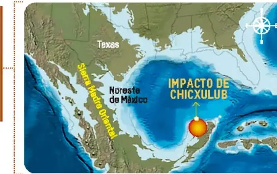 Mapa del golfo de México y la península de Yucatán que señala el impacto de Chicxulub, Texas, el noreste de México y la Sierra Madre Oriental.