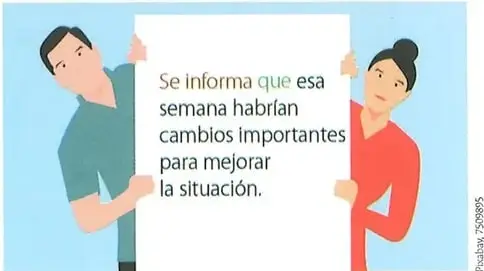 Ilustración de dos personas sosteniendo un cartel con un mensaje expresado en estilo indirecto.