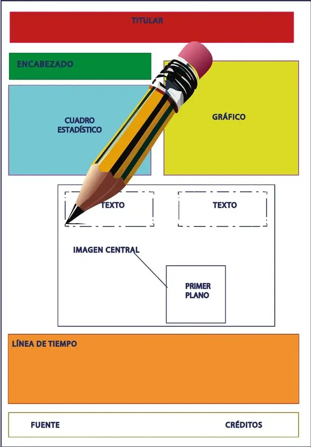 Figura 1 de Fisica 1° · Bgu 1 Fisica 2024 · 2024